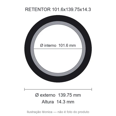 Retentor 101,6 mm x 139,75 mm x 14,3 mm SAV 01252 101,6x139,75x14,3 BGO