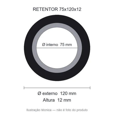 Retentor 75 mm x 120 mm x 12 mm NORD 75x120x12 BRG