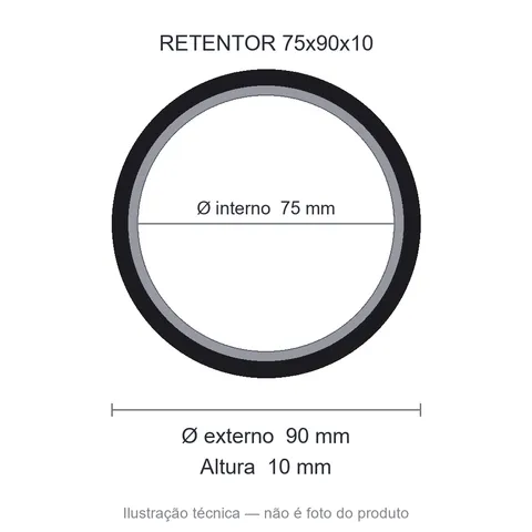 Retentor 75 mm x 90 mm x 10 mm ZSG 75x90x10 BRG