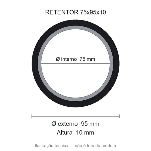 Retentor 75 mm x 95 mm x 10 mm ZSG 75x95x10 BRG