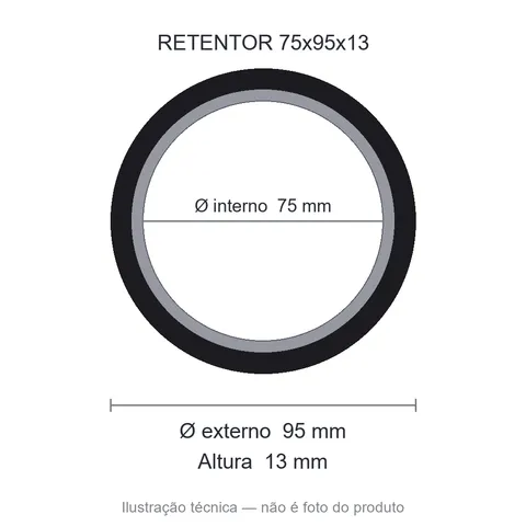 Retentor Automotivo 75 mm x 95 mm x 13 mm - 75x95x13 7603/02753