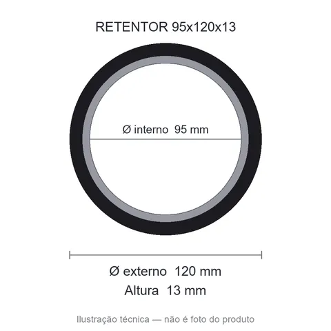 Retentor 95 mm x 120 mm x 13 mm ZSG 95x120x13 BRG