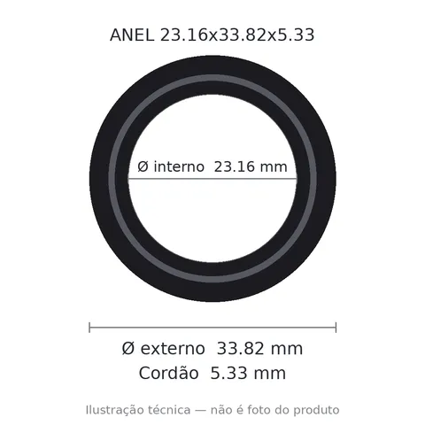 Anel 2317 23,16x33,82x5,33