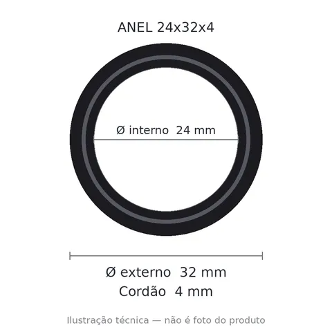 Anel 7860 24x32x4