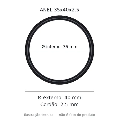 Anel 7807 35x40x2,5