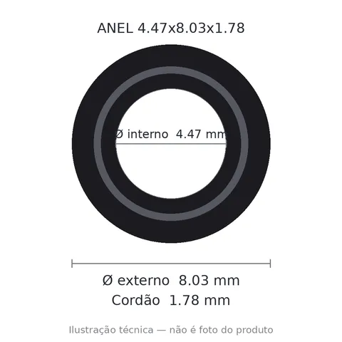 Anel 2008 4,47x1,78