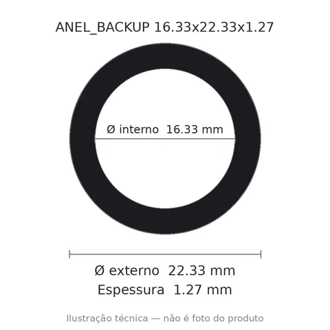 Anel Backup 16,33x22,33x1,27