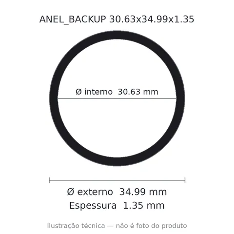 Anel Backup 30,63x34,99x1,35