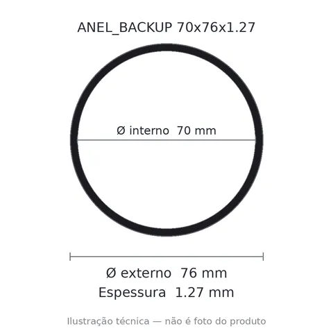 Anel Backup 70x76x1,27
