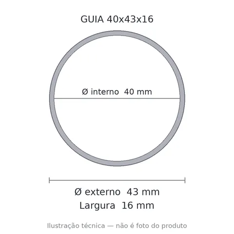 Guia Nylon 40x43x16