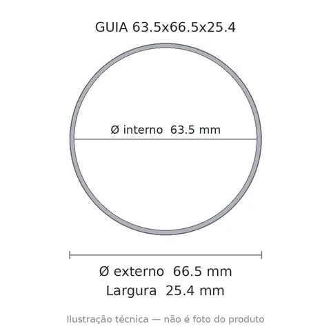 Guia Nylon 63,5x66,5x25,4