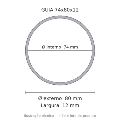 Guia Nylon 74x80x12 7