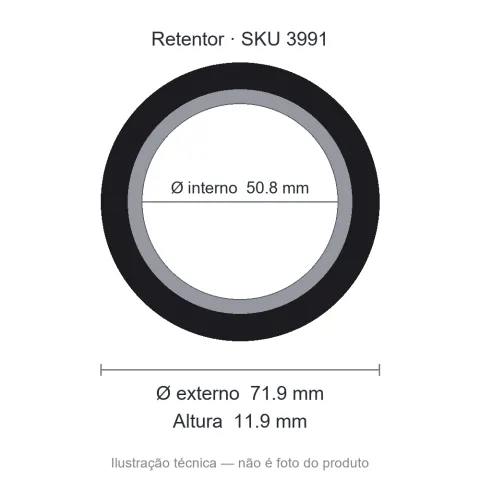 Retentor 50,8 mm x 71,9 mm x 11,9 mm SABO 50,8x71,9x11,9 01878 B
