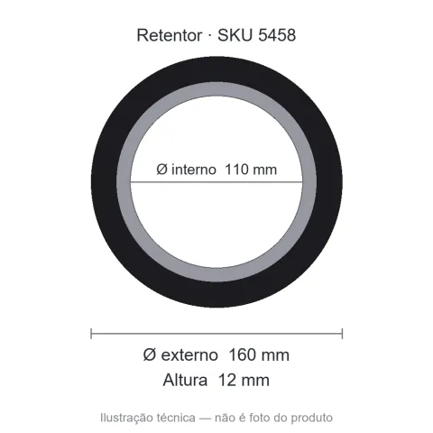 Retentor 110 mm x 160 mm x 12 mm NORD 110x160x12 BRG